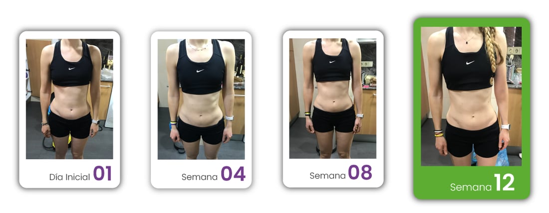 Proceso de Ana: día inicial, semana 4, semana 8 y semana 12
