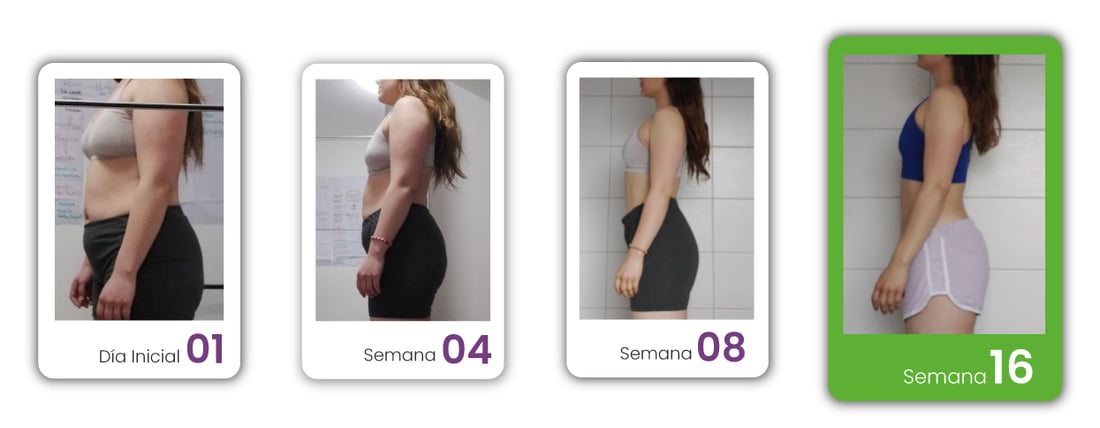 Proceso de Ángela: día inicial, semana 4, semana 8 y semana 16